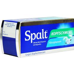 Schachtel mit Kopfschmerztabletten der Marke "Spalt".